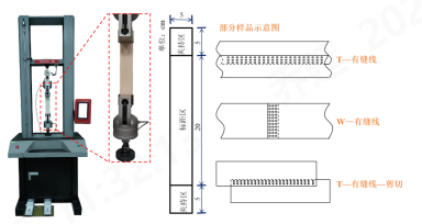 凯发k8国际首页登录科技