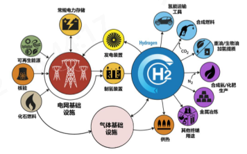 凯发k8国际首页登录科技