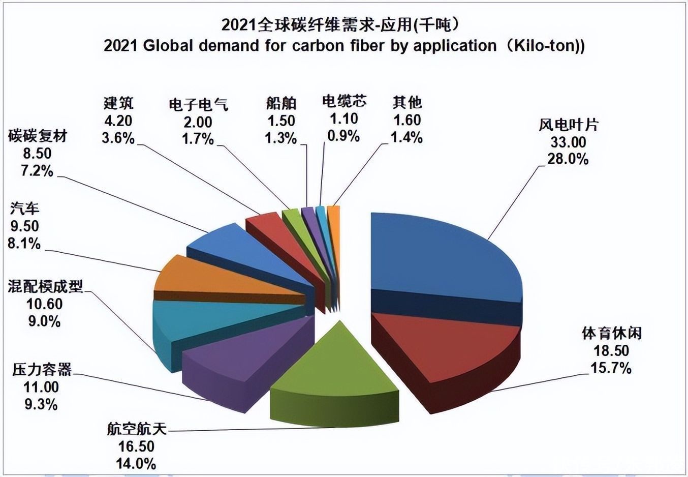 凯发k8国际首页登录科技