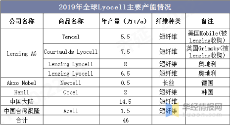 凯发k8国际首页登录科技