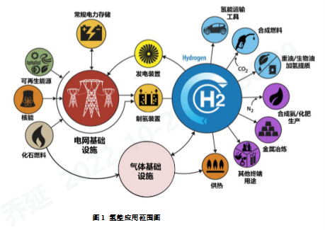 凯发k8国际首页登录科技