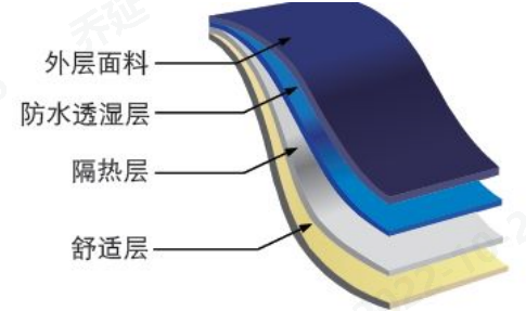 凯发k8国际首页登录科技