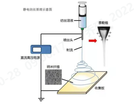 凯发k8国际首页登录科技