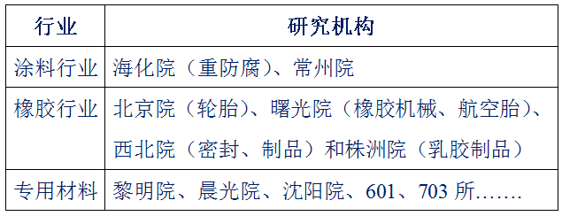 凯发k8国际首页登录科技